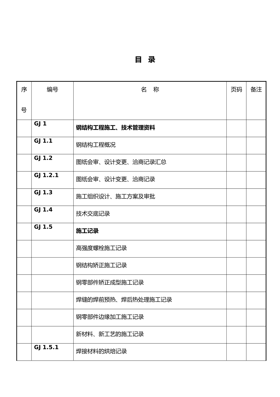 钢结构竣工资料范本(159页)_第3页