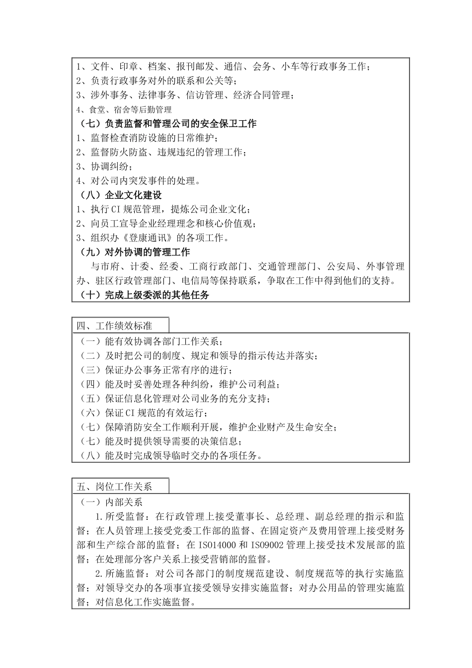 登康口腔护理用品股份有限公司办公室副主任（未来岗位）岗位工作说明书_第2页