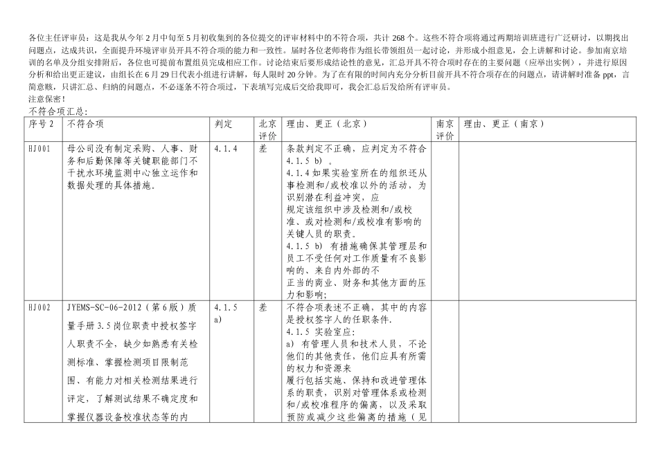 北京培训班不符合项研讨汇总_第1页