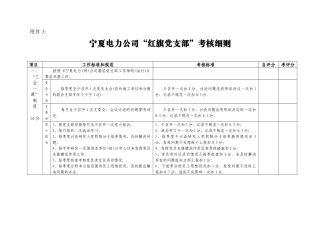 “红旗党支部”考核细则