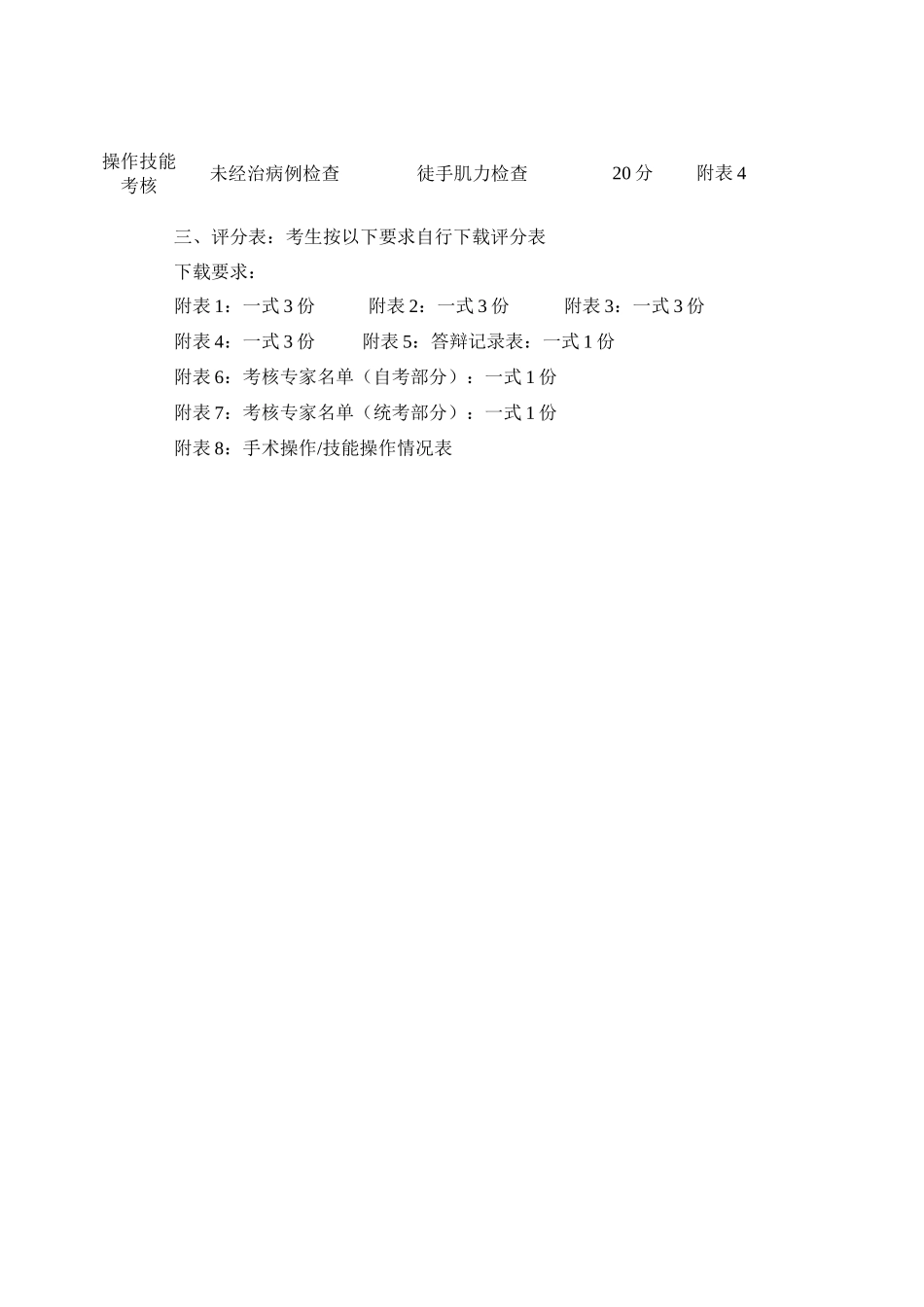 康复医学与理疗学专业考核方案_第2页