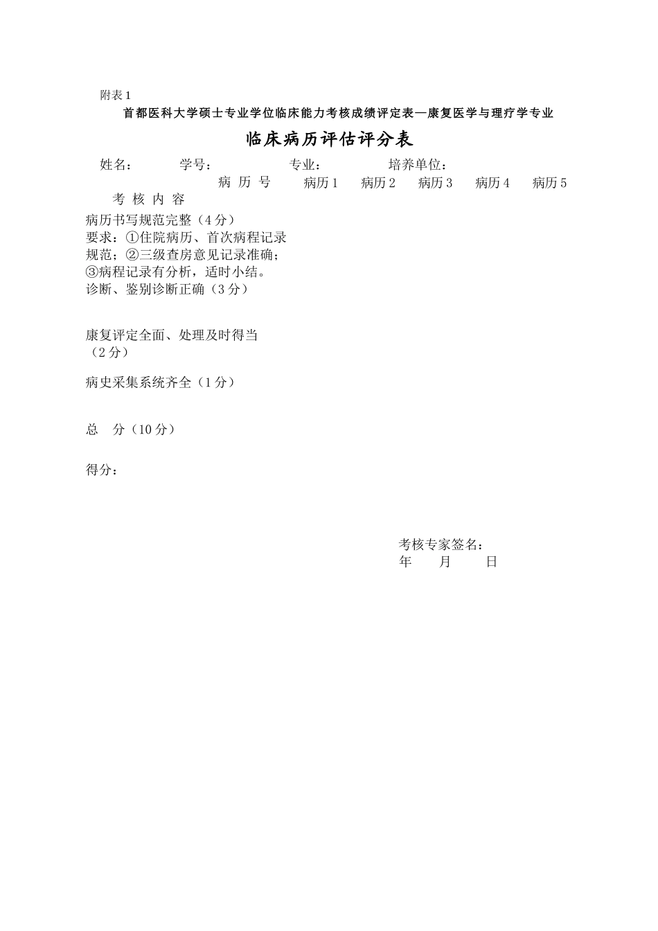 康复医学与理疗学专业考核方案_第3页