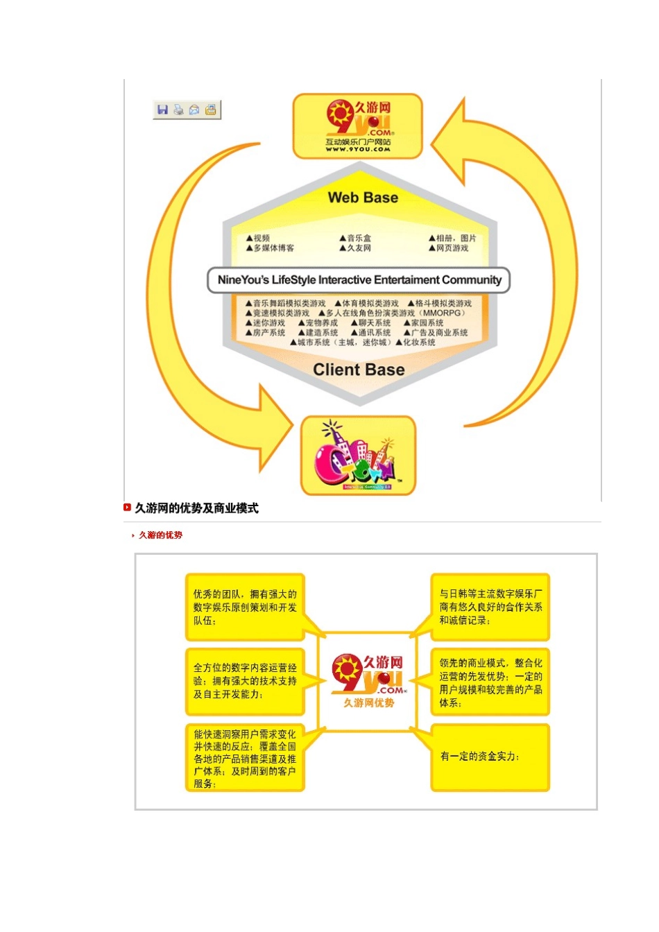 久游网推广员培训手册_第3页