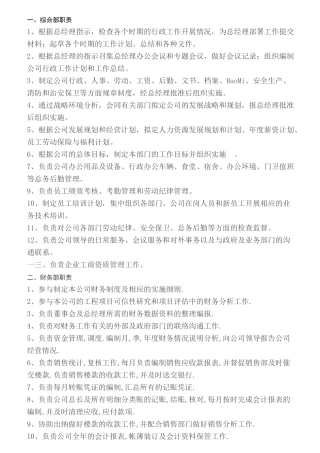 某公司各部门以及各岗位名称和职责简介