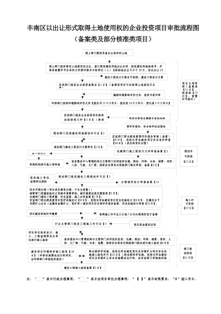 帮办人员培训手册-正文