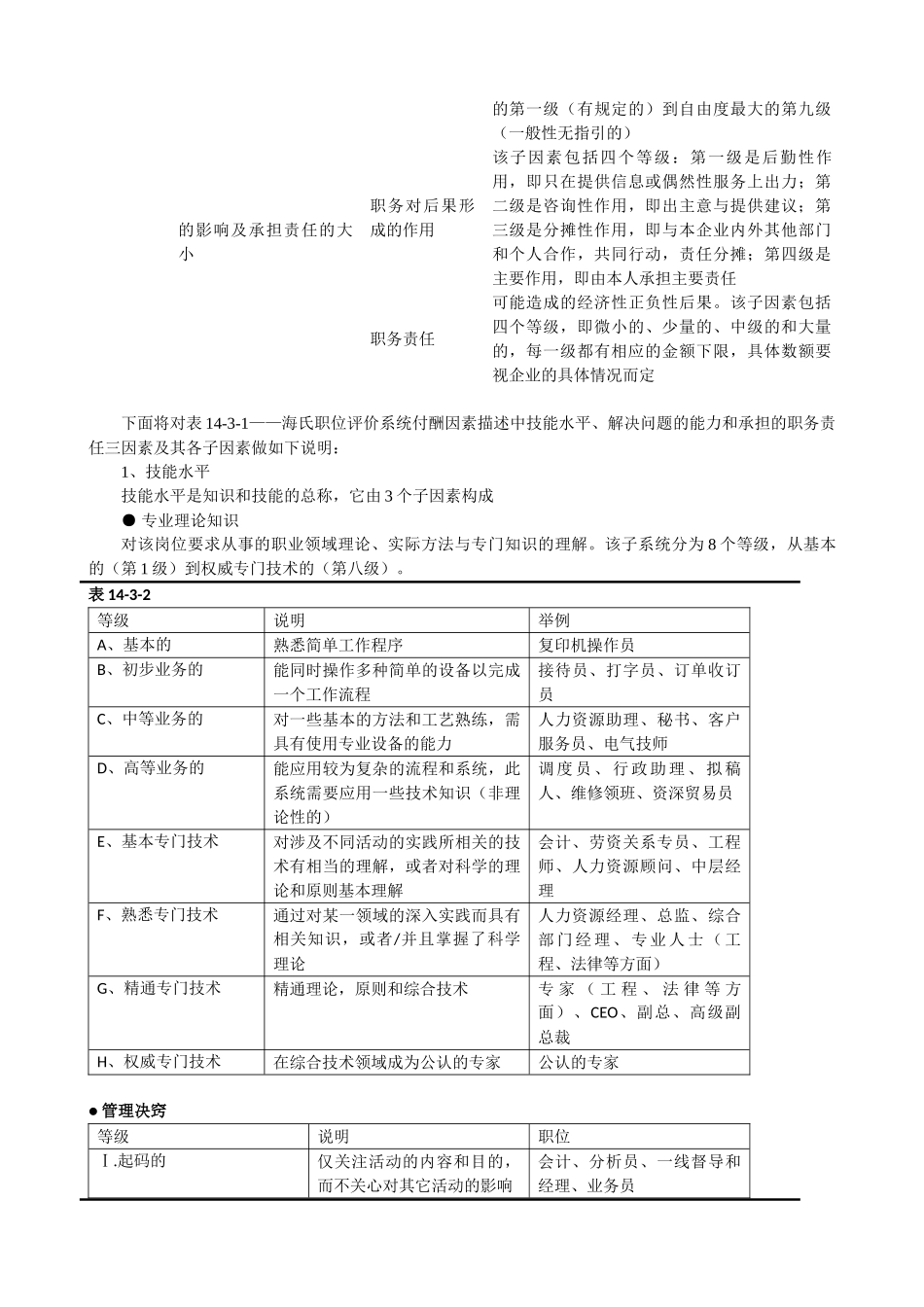 海氏与美世国际职位评估法_第3页