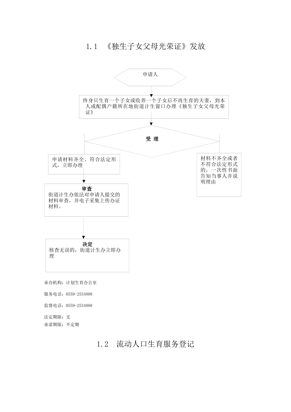 街道行政权力运行图_第2页