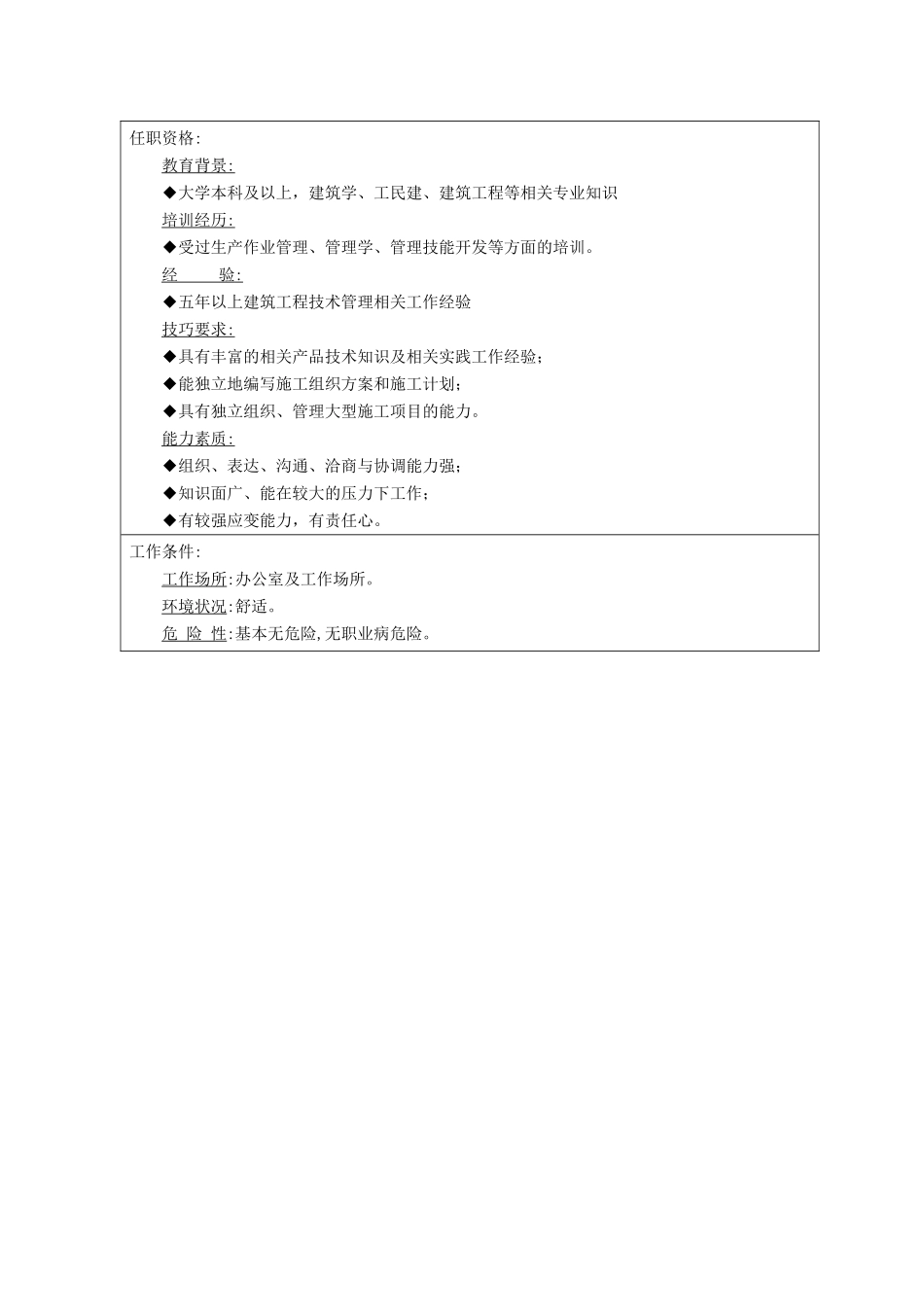 工程部职位说明书_第2页