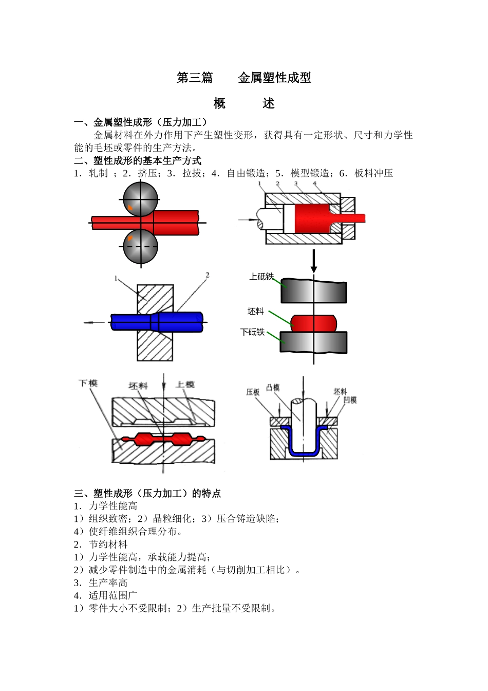 【材料课件】《授课教案》第三篇　金属塑性成形（压力加工）3_第2页