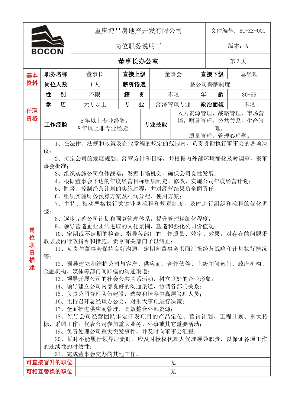 岗位职责与权限(职务说明书)_第3页