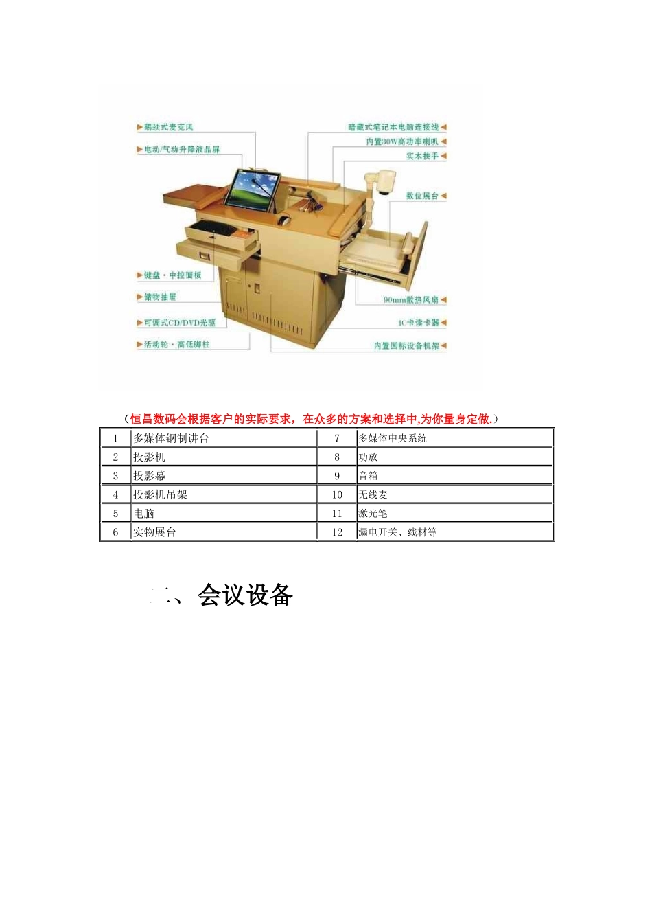 电教、会议设备产品_第2页