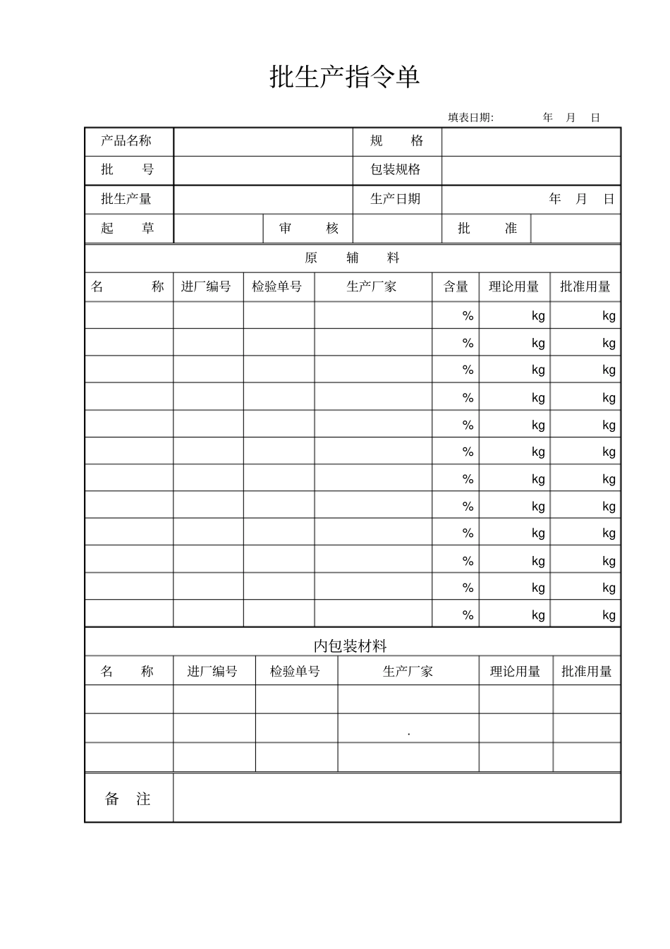 原料药批生产记录_第3页