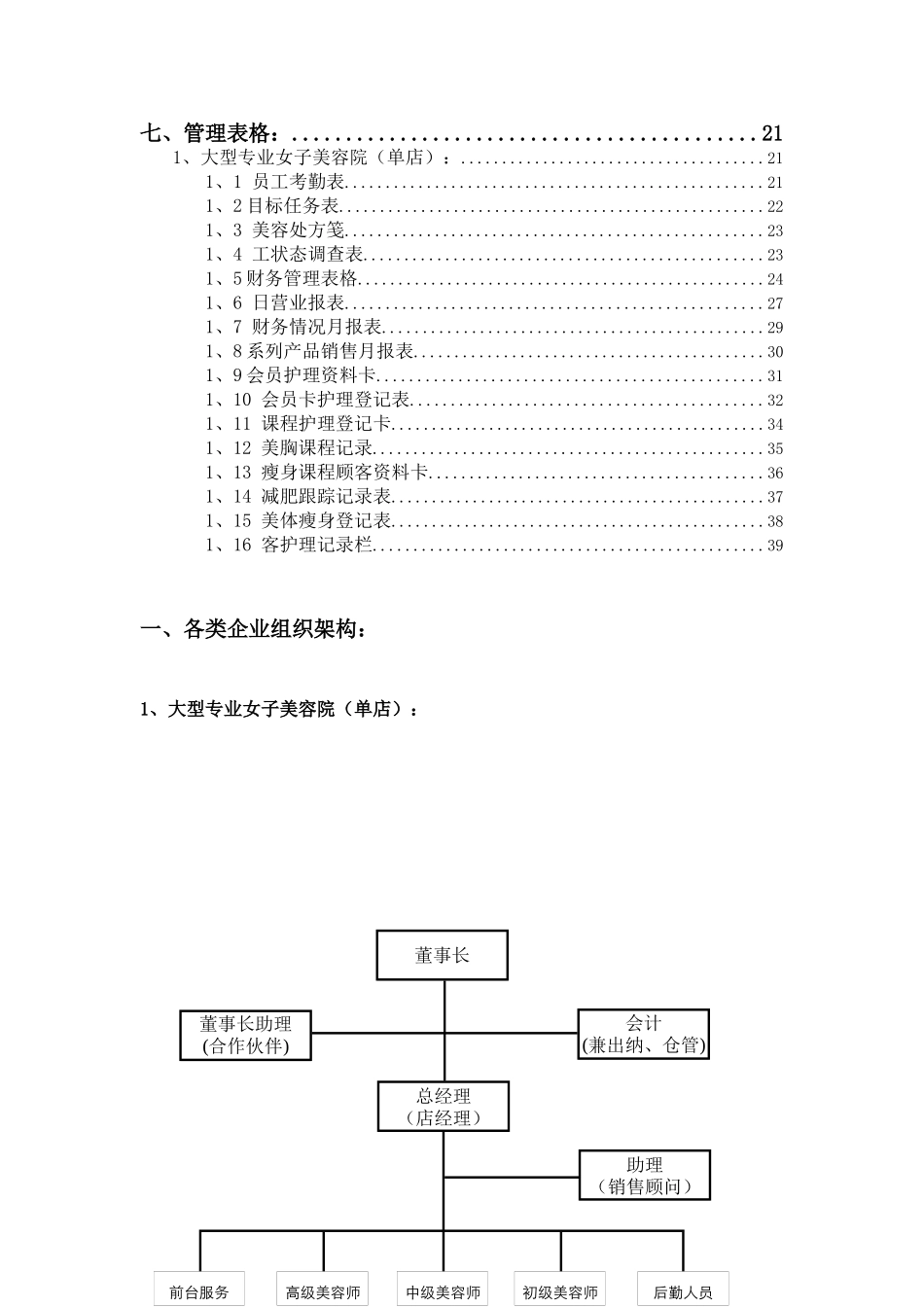 大中型美容院人力管理模式概述_第2页