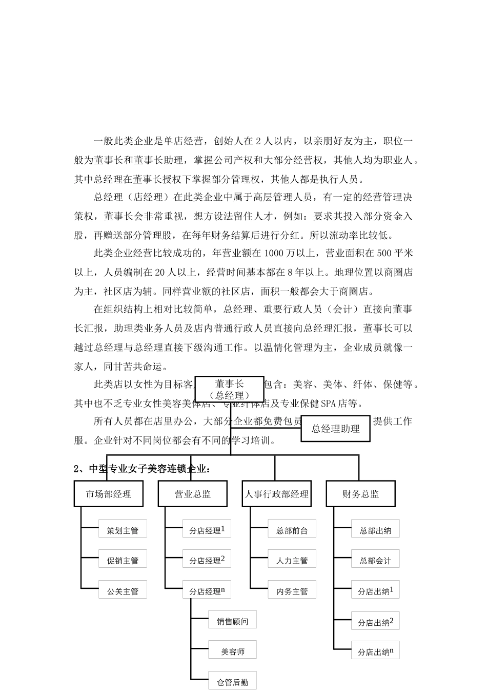 大中型美容院人力管理模式概述_第3页