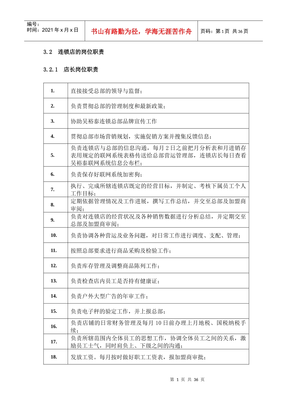 某连锁店的岗位职责_第1页