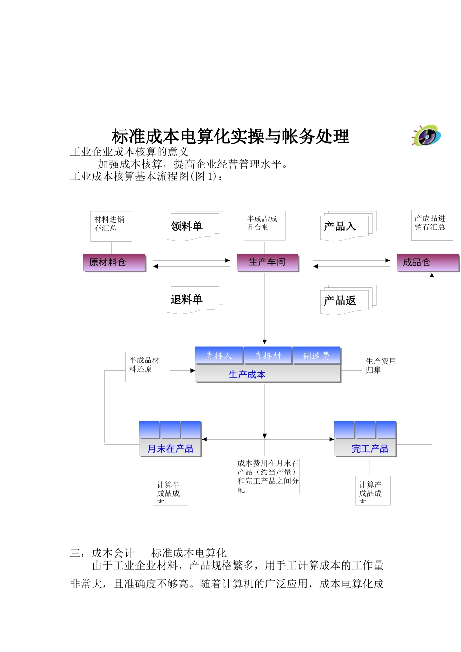 标准成本电算化实操与帐务处理(doc 16页)_第1页