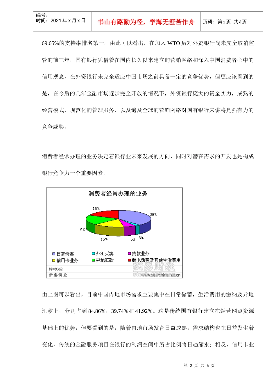 某银行业竞争分析报告课件_第2页