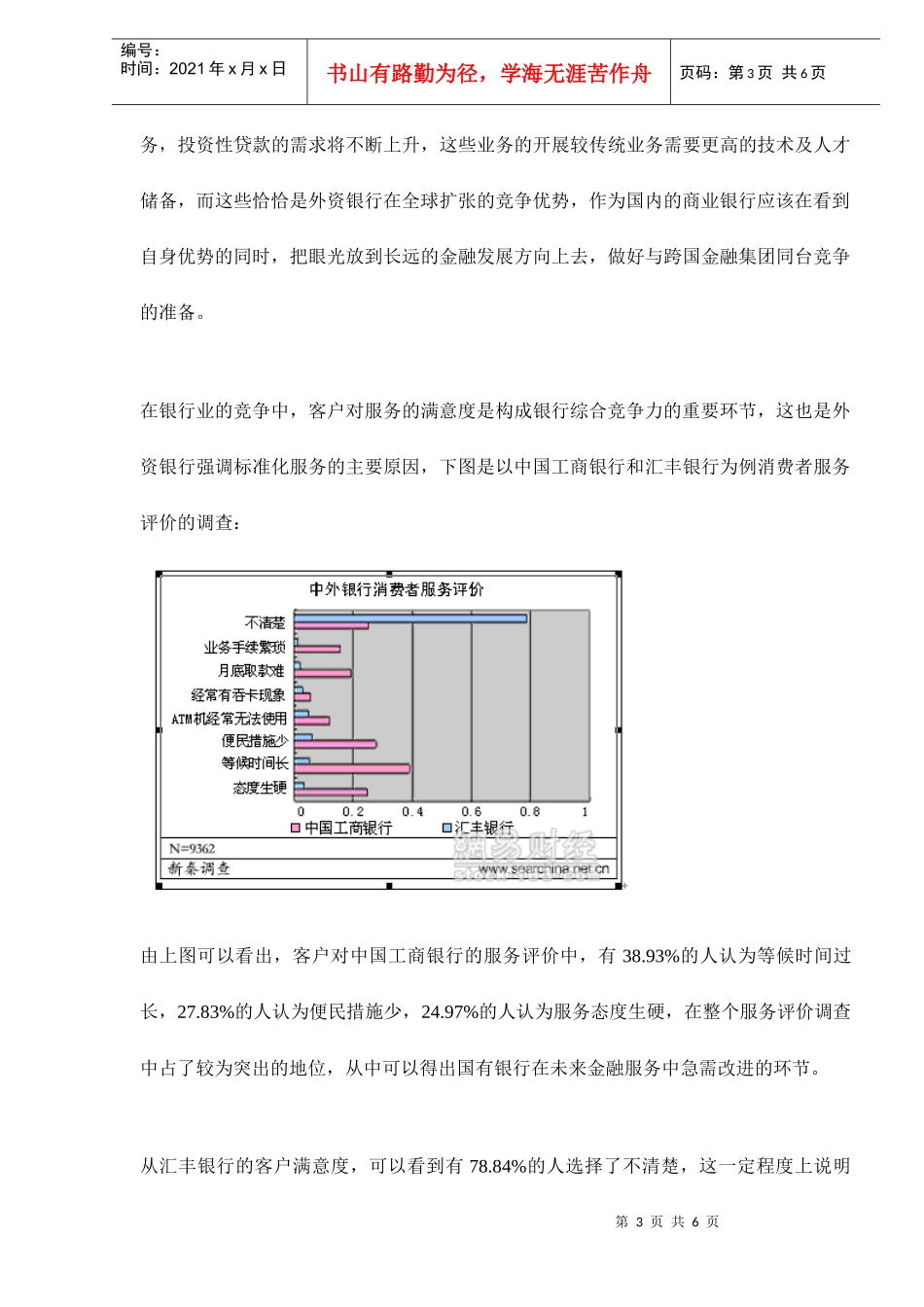 某银行业竞争分析报告课件_第3页