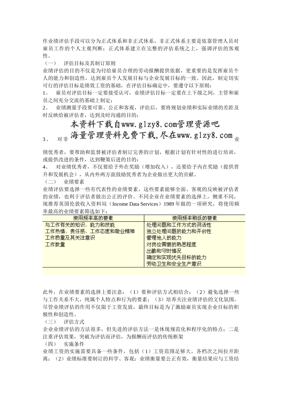 第二讲：绩效工资制度_第2页