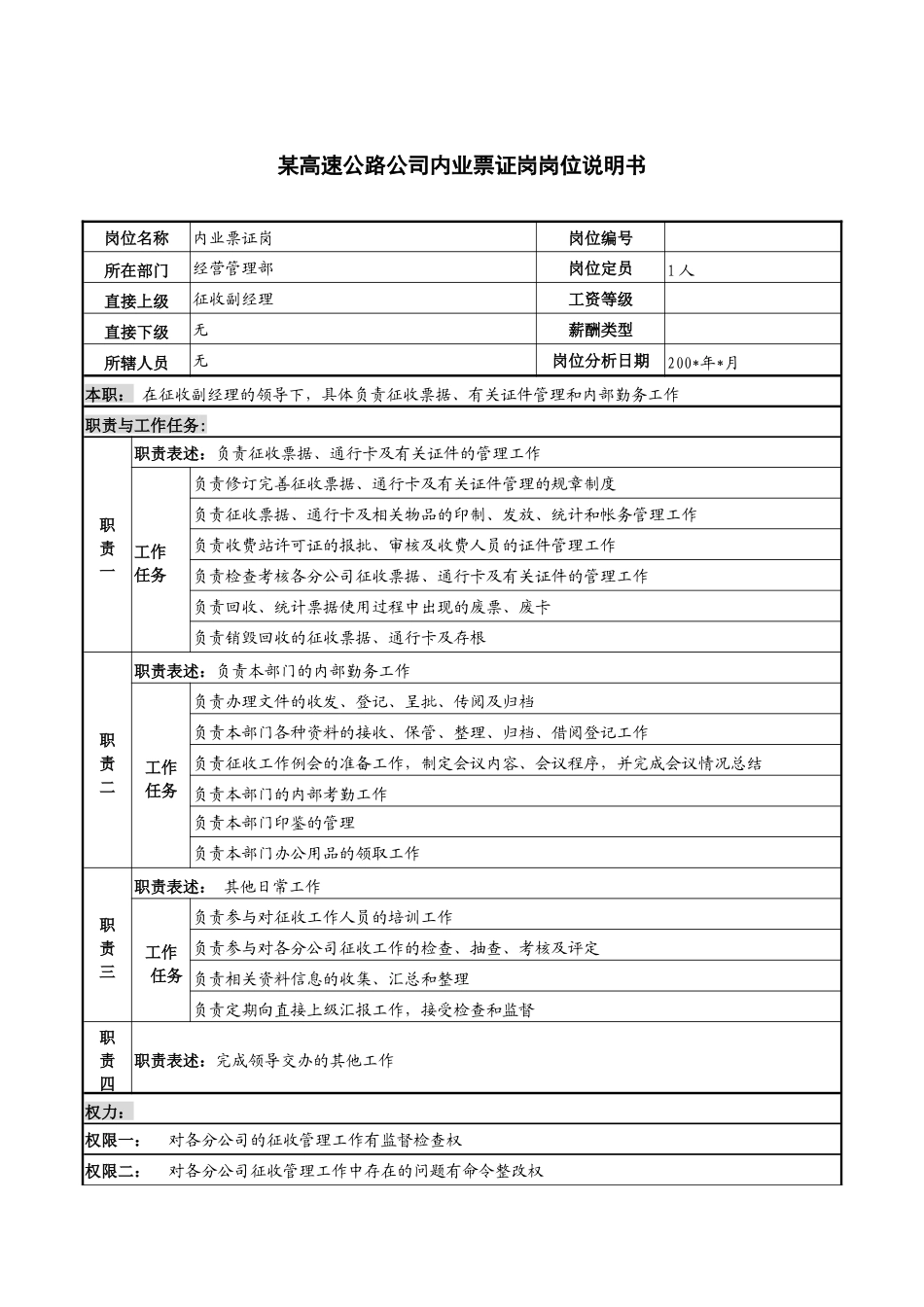 某高速公路公司内业票证岗岗位说明书_第1页