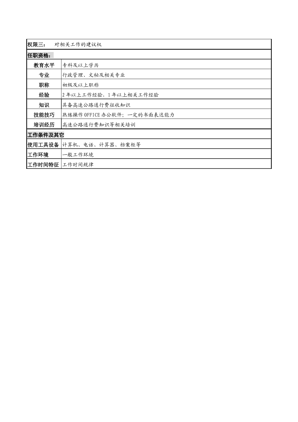 某高速公路公司内业票证岗岗位说明书_第2页