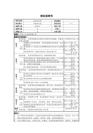 安全保卫岗位说明书A