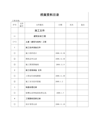 档案资料目录