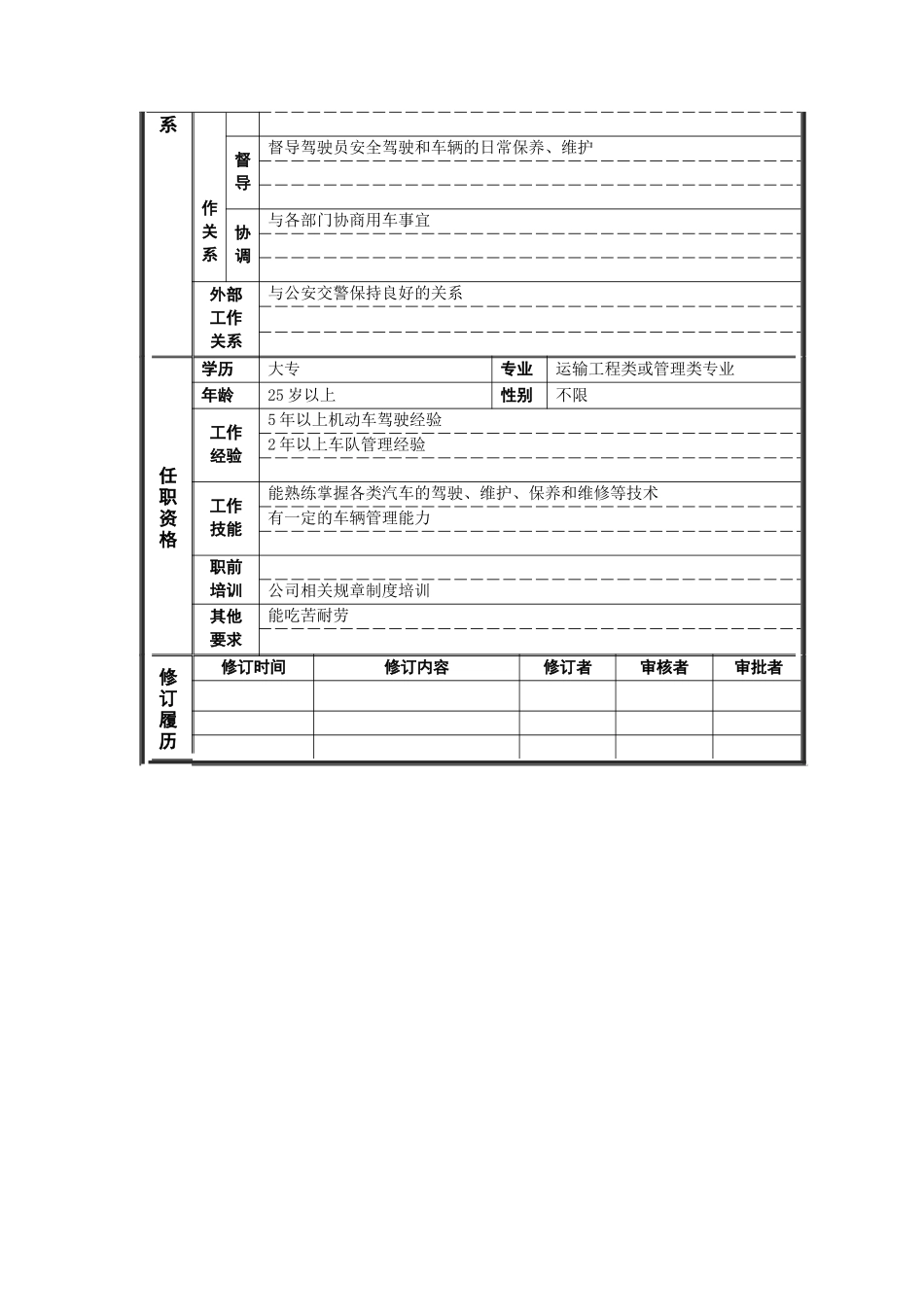 车队队长岗位说明书_第2页