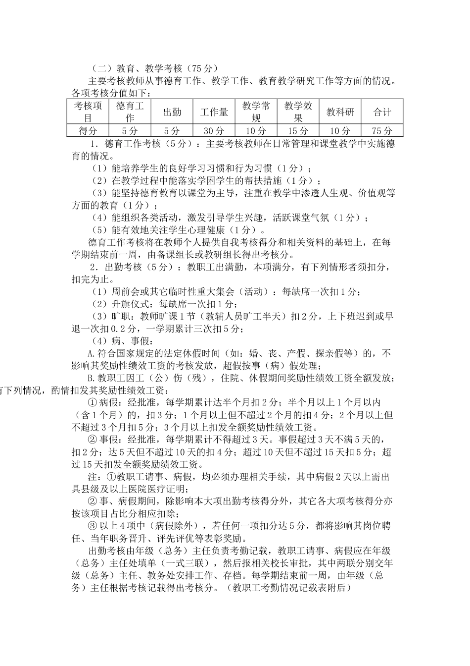 教职工奖励性绩效工资考核方案_第2页