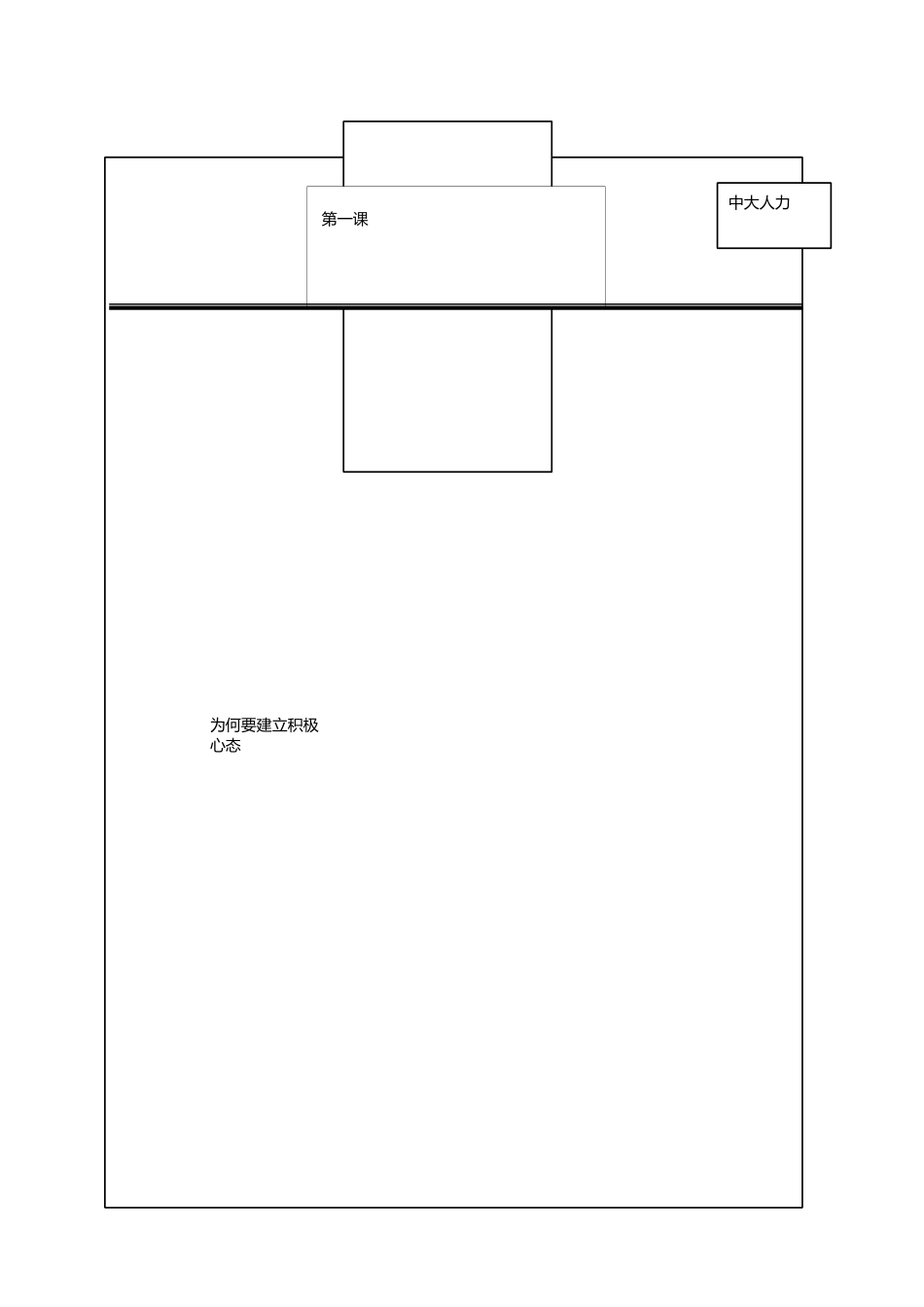 创建积极心态教材_第1页