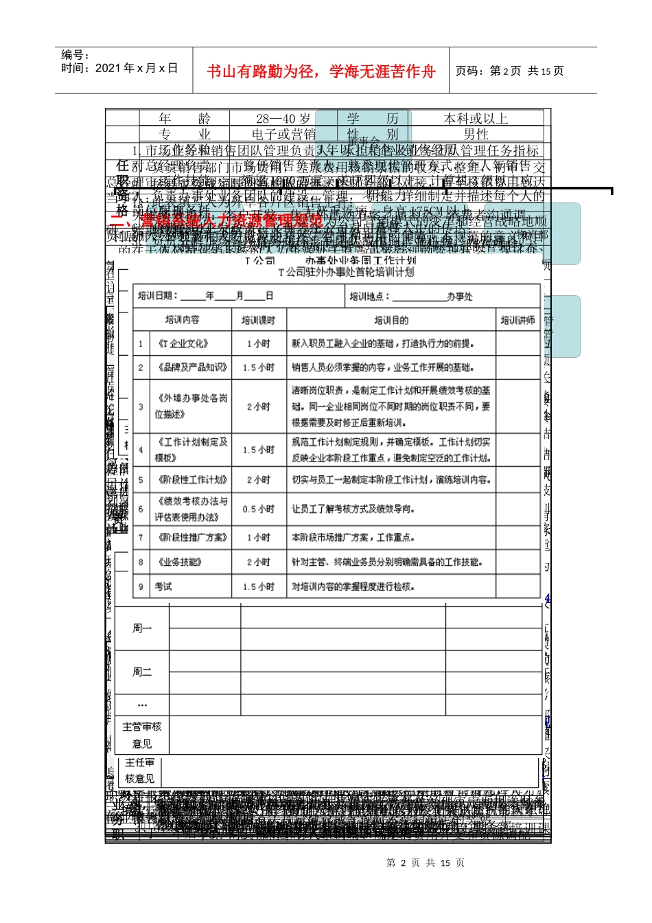 某酒业有限公司管理手册_第2页