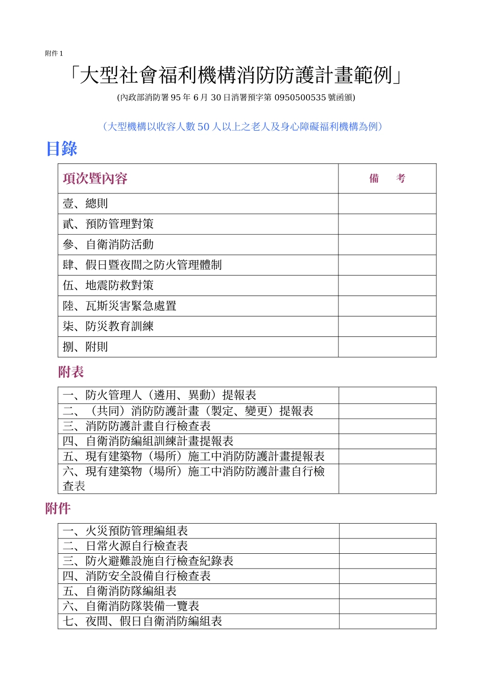 大型社会福利机构消防防护计画范例_第1页