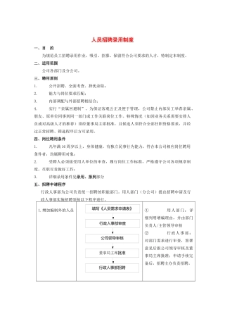 某集团公司招聘管理制度（DOC5页）
