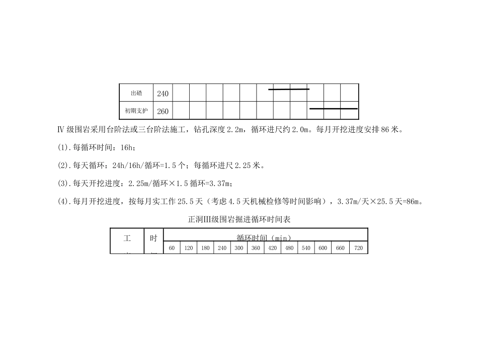 隧道工艺流程_第3页