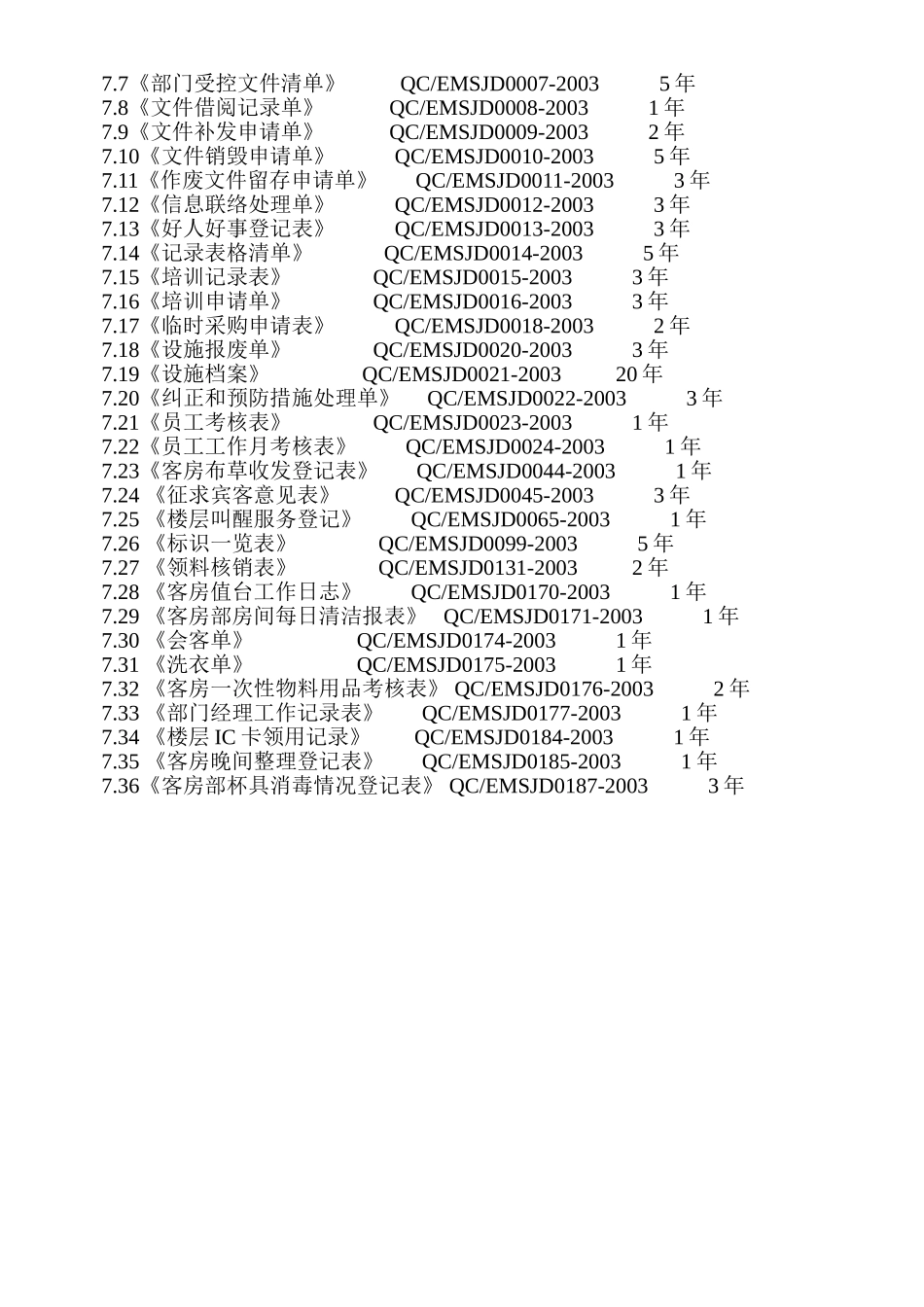 客房部工作手册_第2页