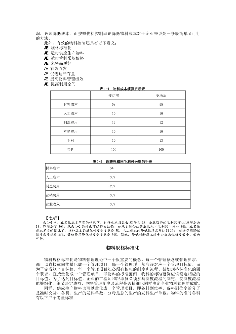 网络学院：如何做好生产计划与物料控制_第2页