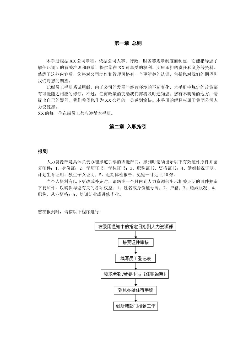 地产集团员工手册p14_第2页