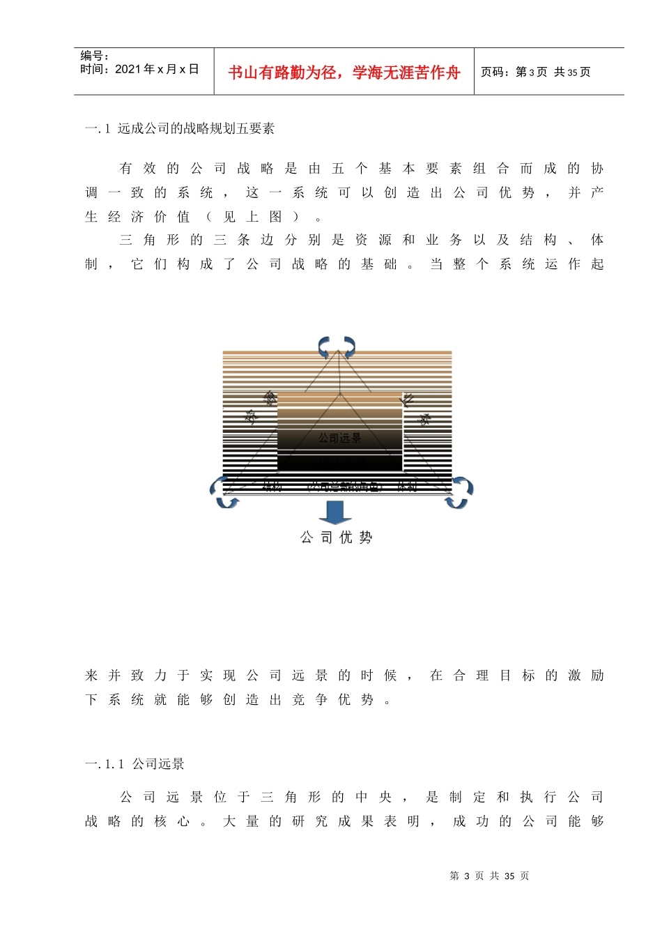 某集团货运某公司战略规划_第3页