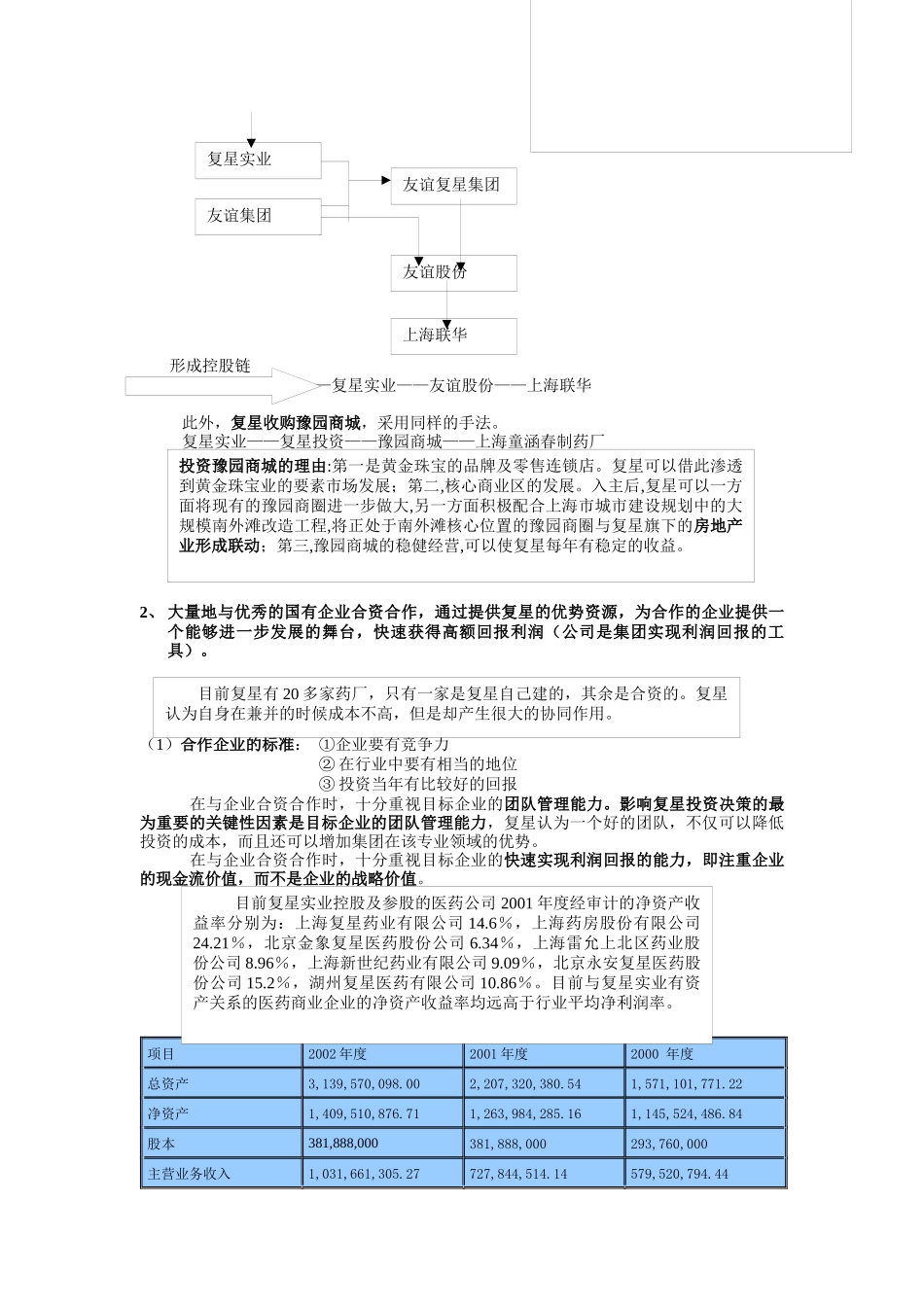 某集团资本运营研究报告_第3页