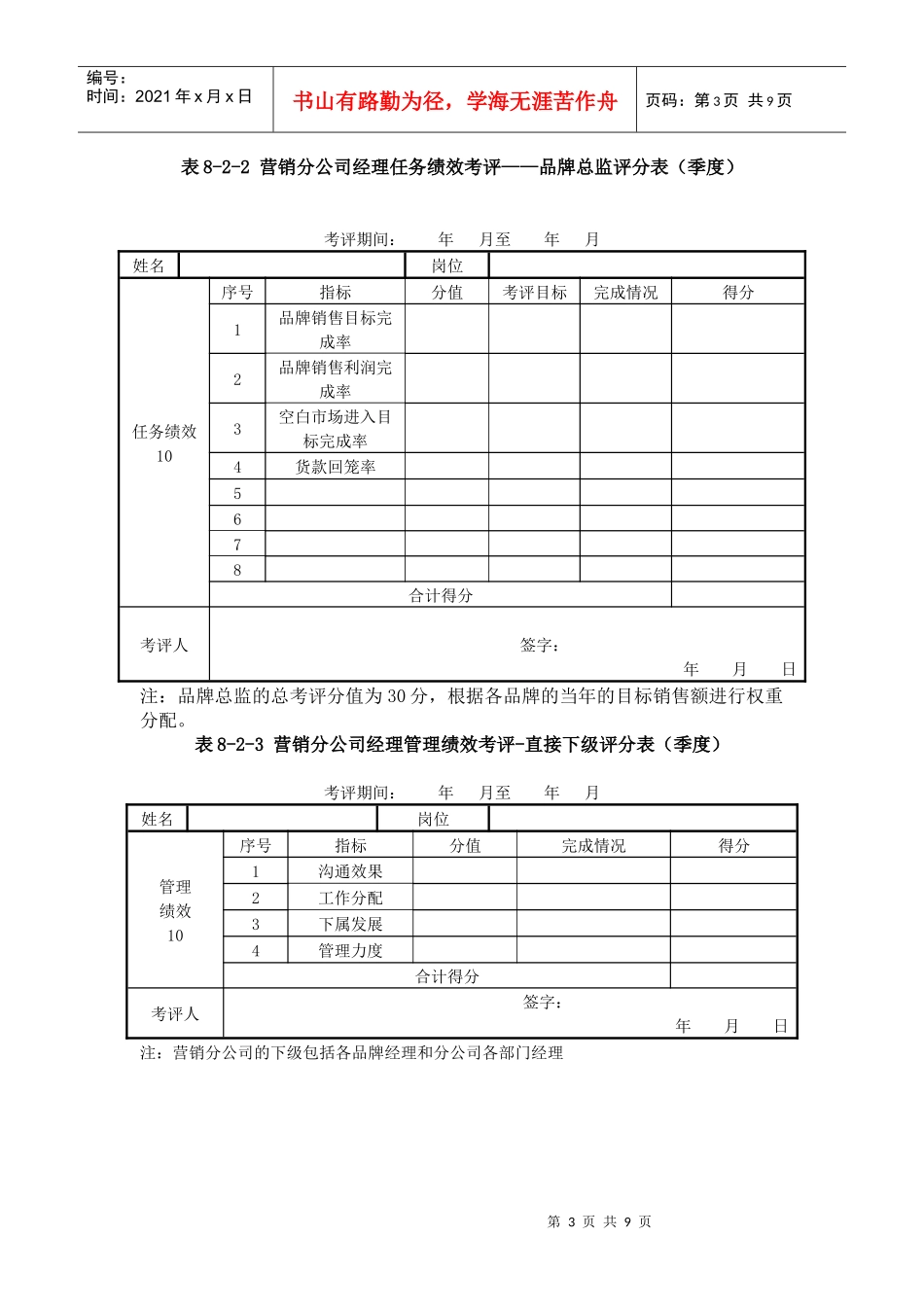 某集团分公司经理考评表格汇总._第3页