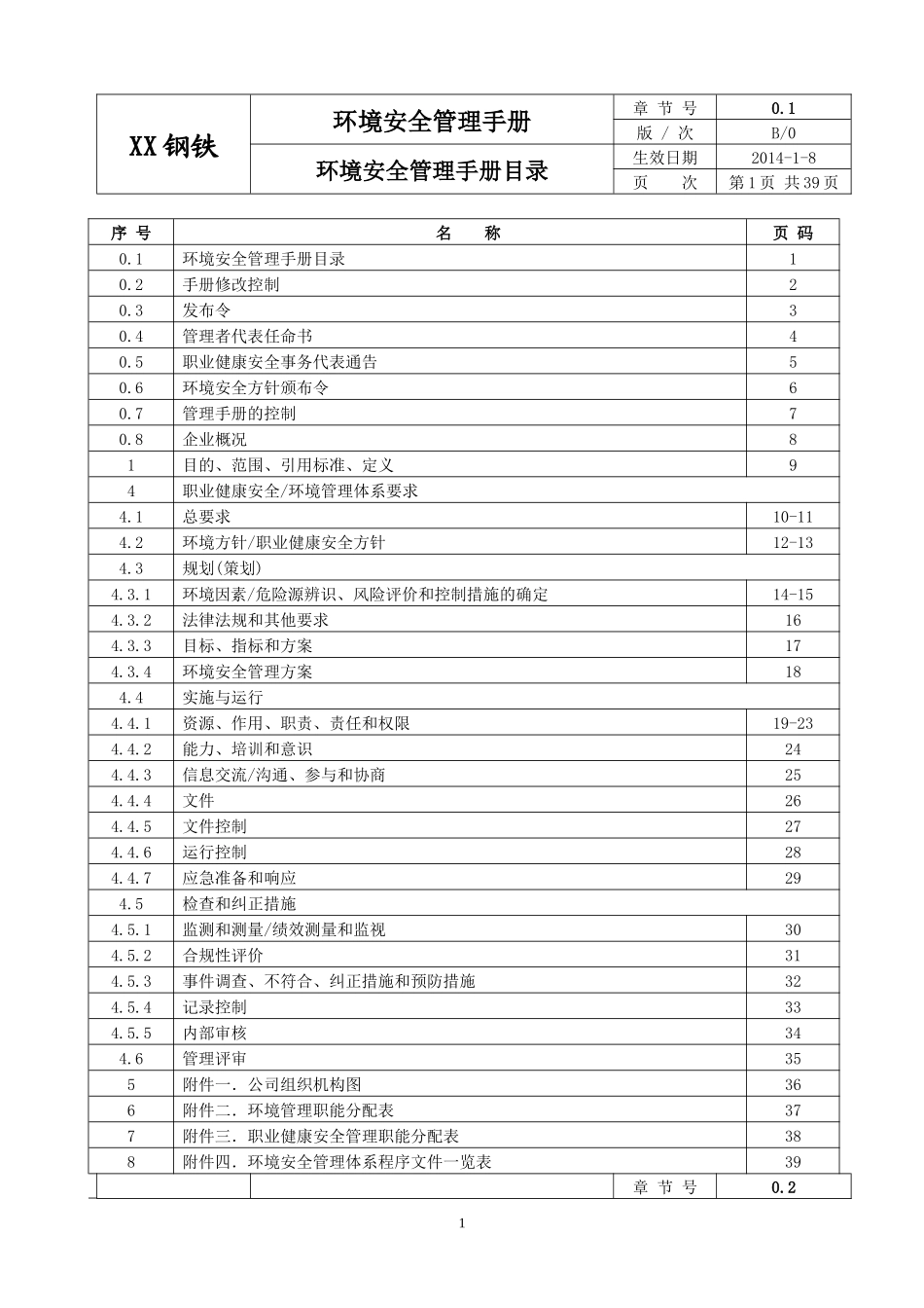 某钢铁公司环境管理手册_第2页