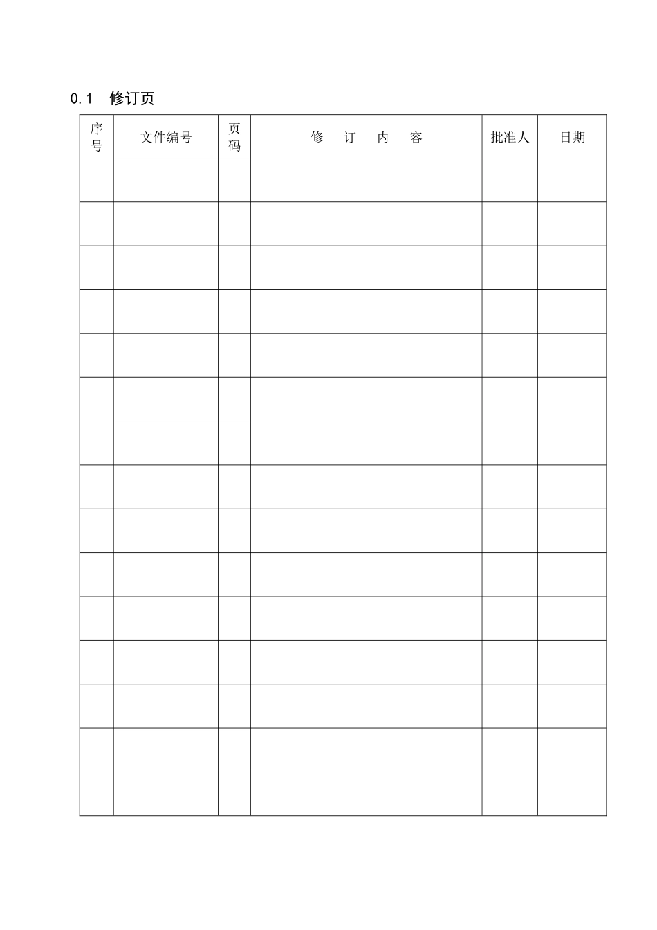 XX警安消防检测有限公司程序文件_第3页