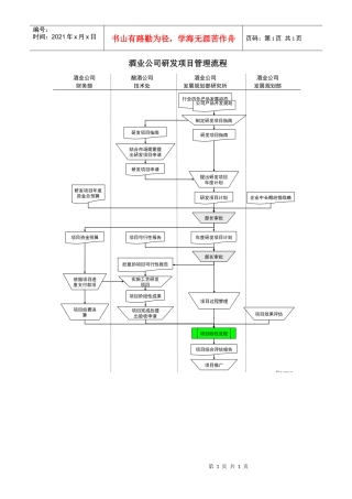 某酒业生产企业研发项目管理流程