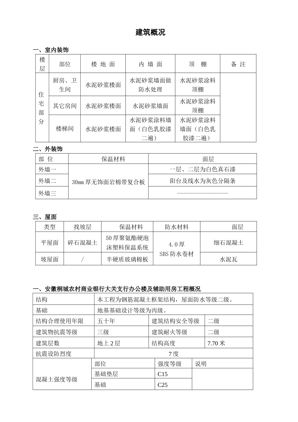 框架结构厂房施工组织设计（DOC 33页）_第2页