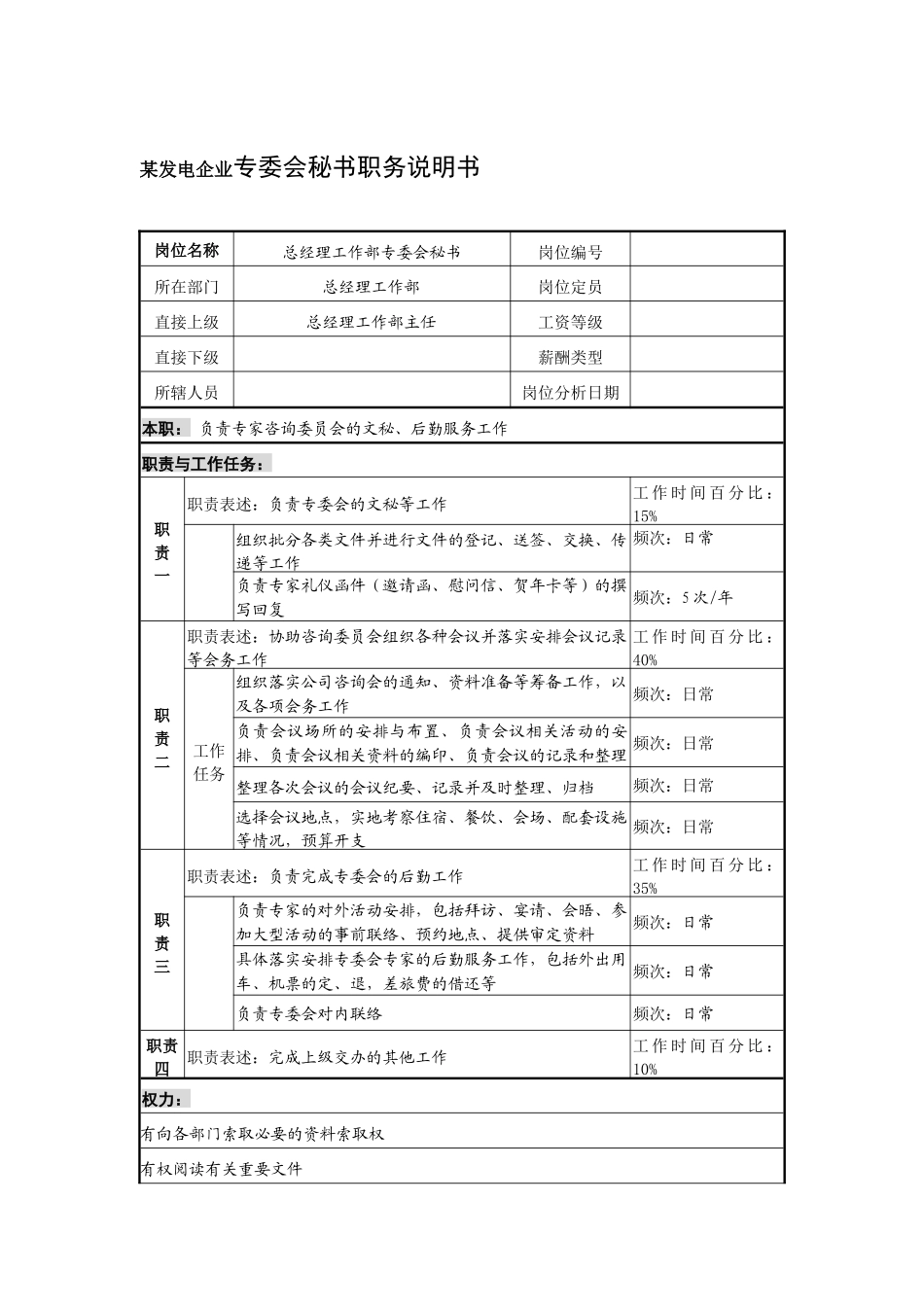 某发电企业专委会秘书职务说明书_第1页