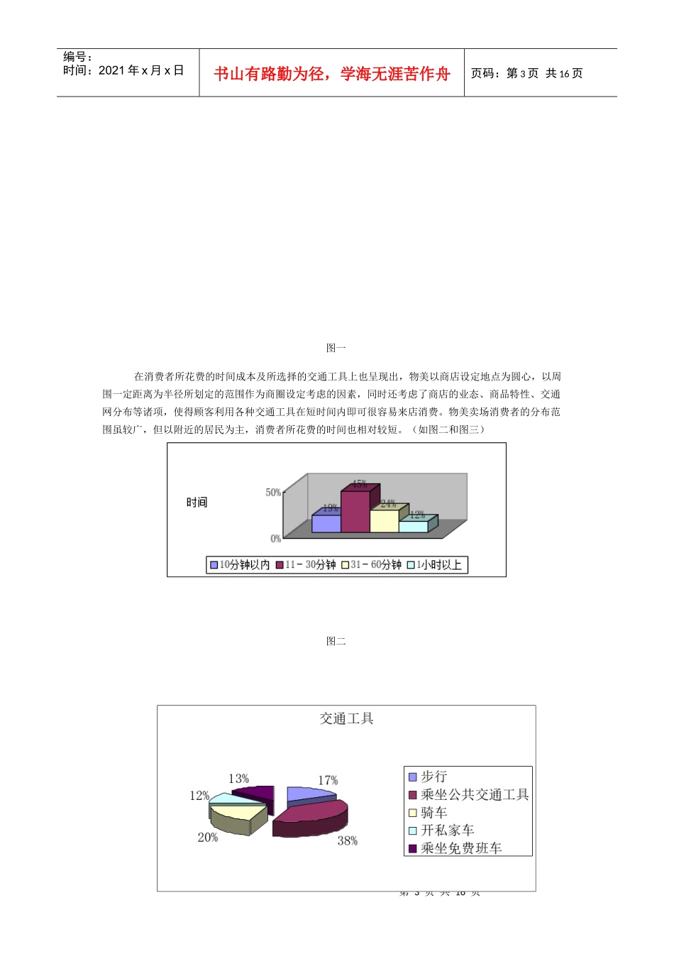 某零售店经营现状调查报告_第3页