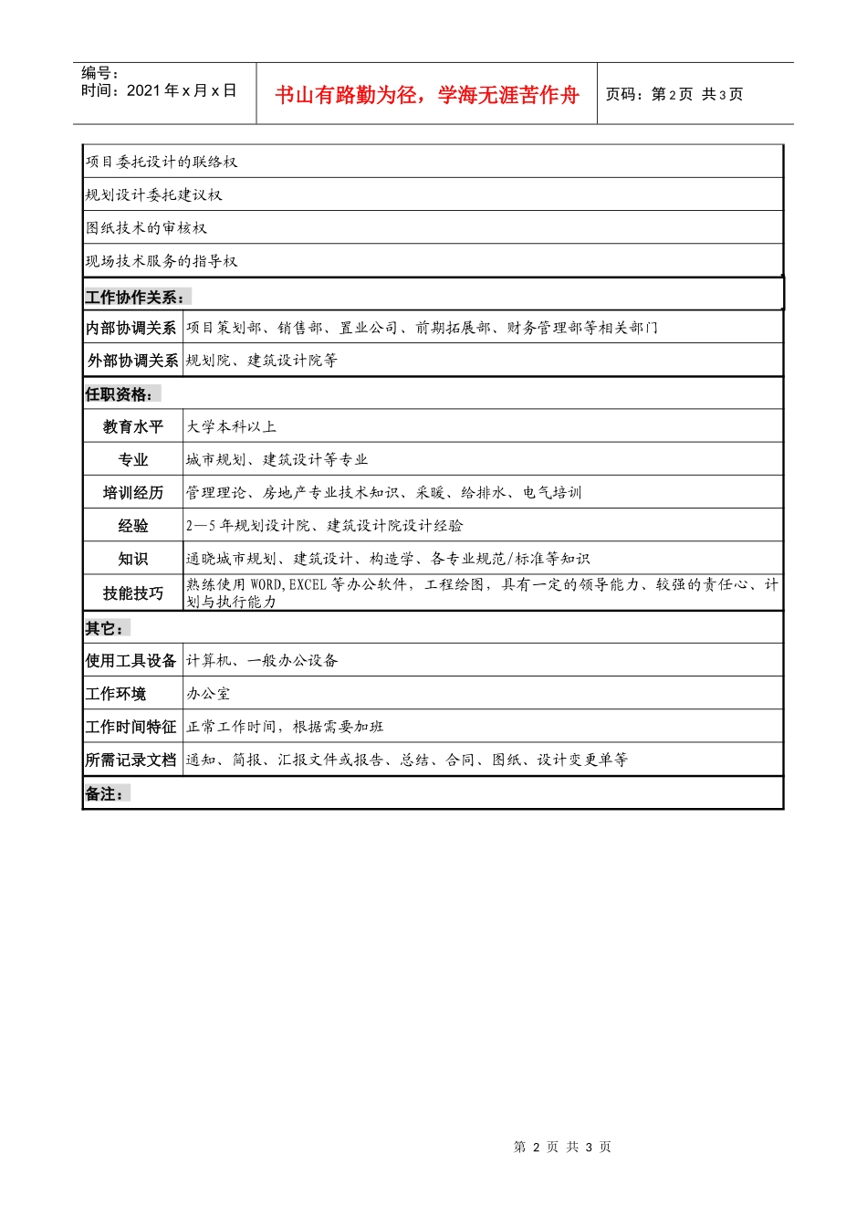 某跨国集团置业公司规划设计管理职务说明书_第2页