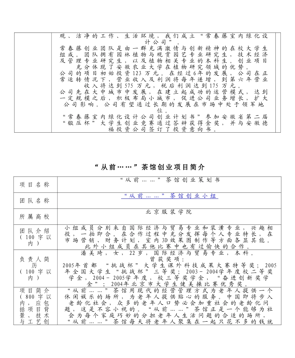 第五届挑战杯创业大赛作品集[1](72页)_第2页