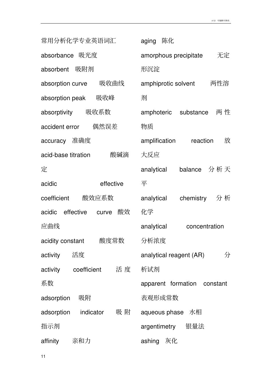 常用分析化学专业英语词汇_第1页