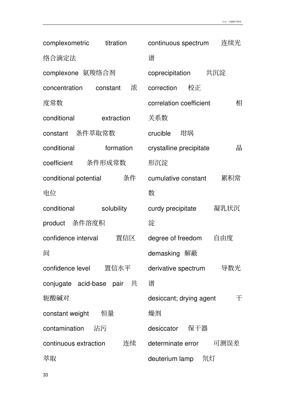 常用分析化学专业英语词汇_第3页